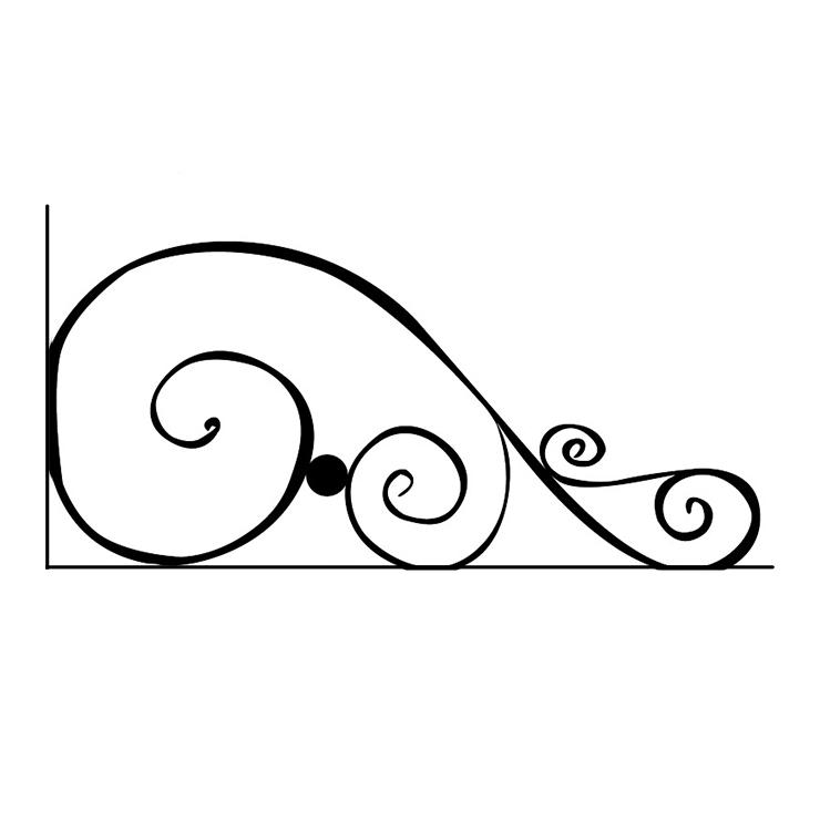 Кованые изделия в Альметьевске | Кованый уголок УГ.009